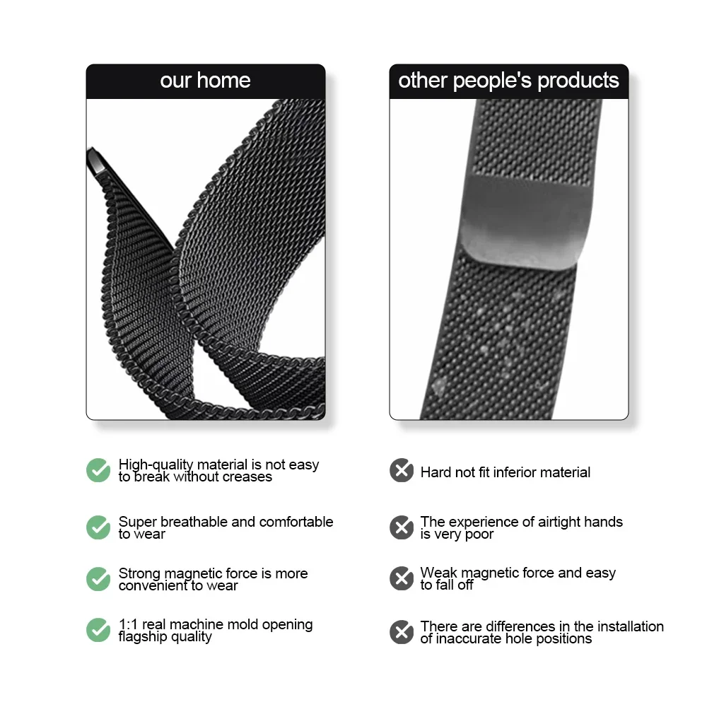 Gelang jam tangan Samsung Gala - Milanese Loop Magnetic ulasan dan harga